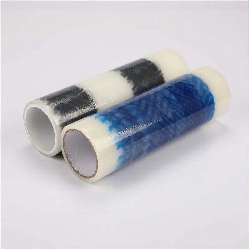 Core Features (4)5zy